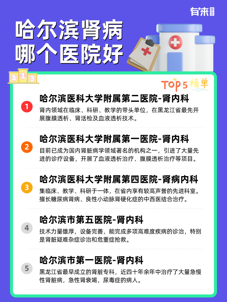 哈尔滨肾病哪个医院好