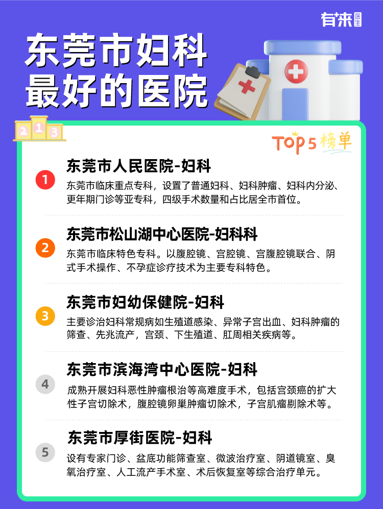 东莞市妇科比较好的医院