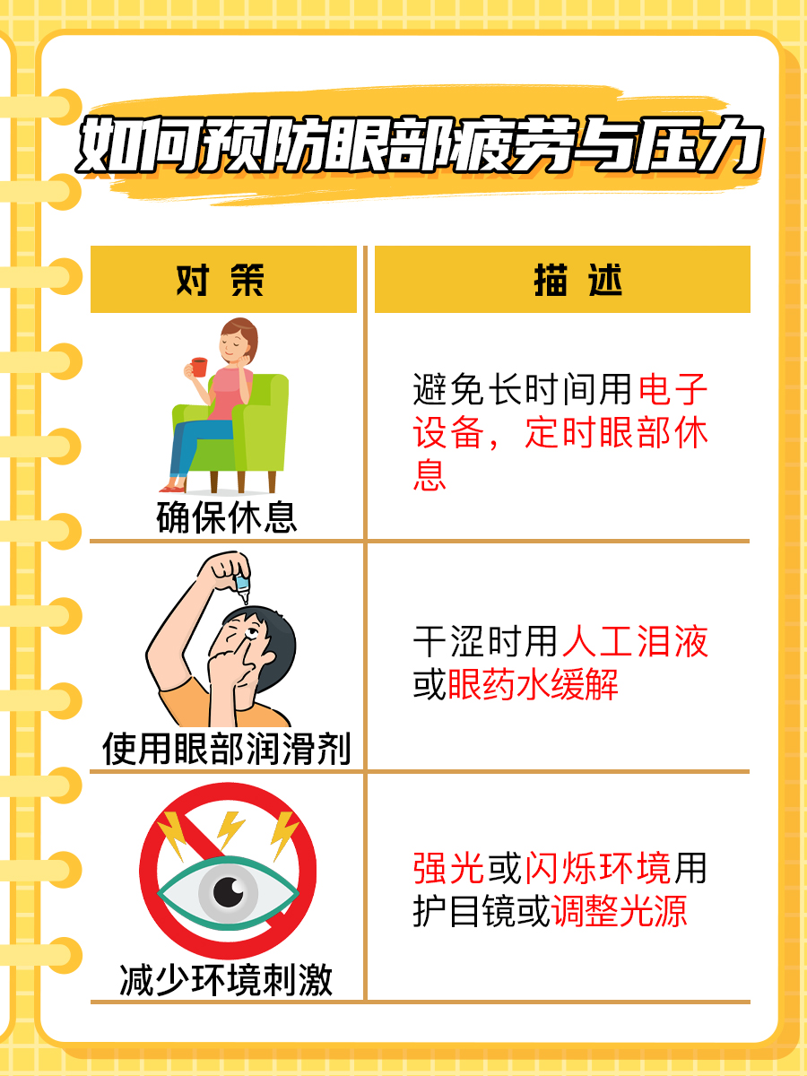 眼跳不止迷信,右眼跳动的真正含义