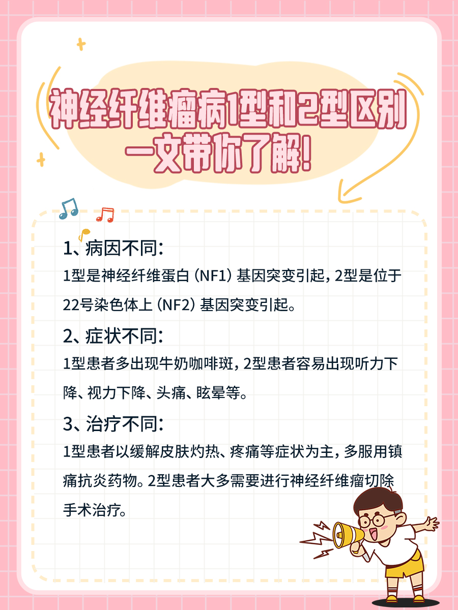神经纤维瘤病1型和2型区别，一文带你了解！