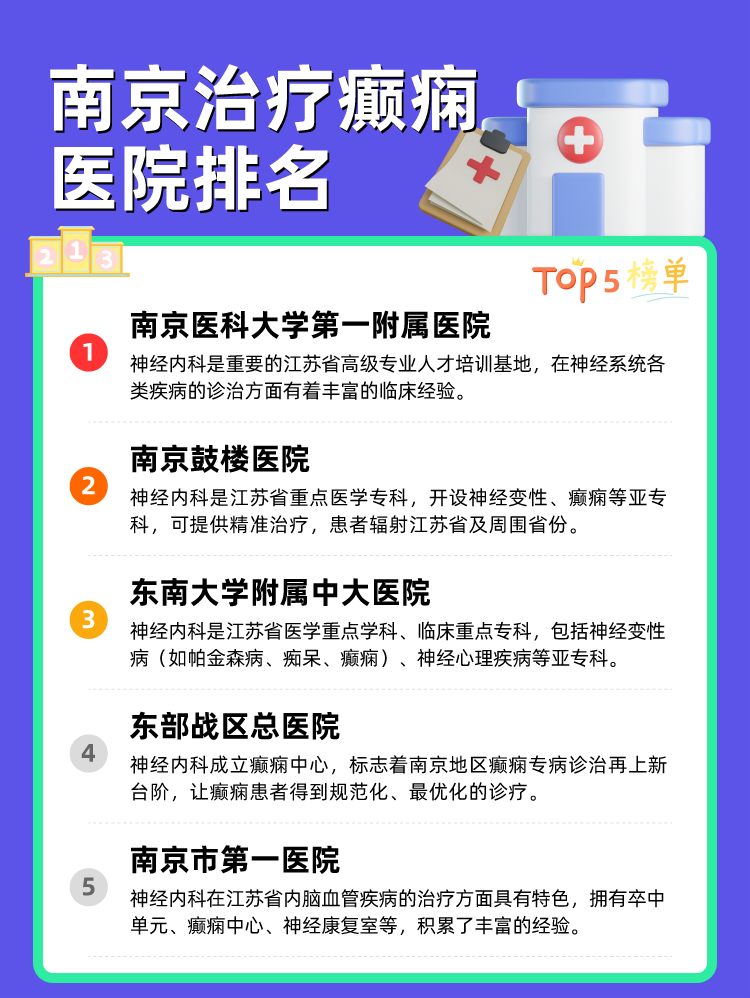 南京治疗癫痫医院排名