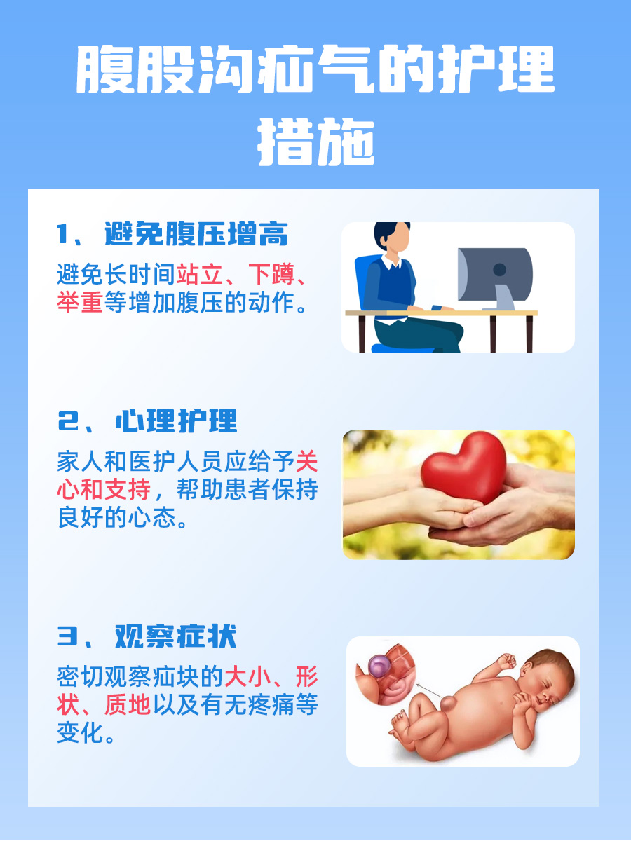 腹股沟疝气的症状,这些你都了解吗