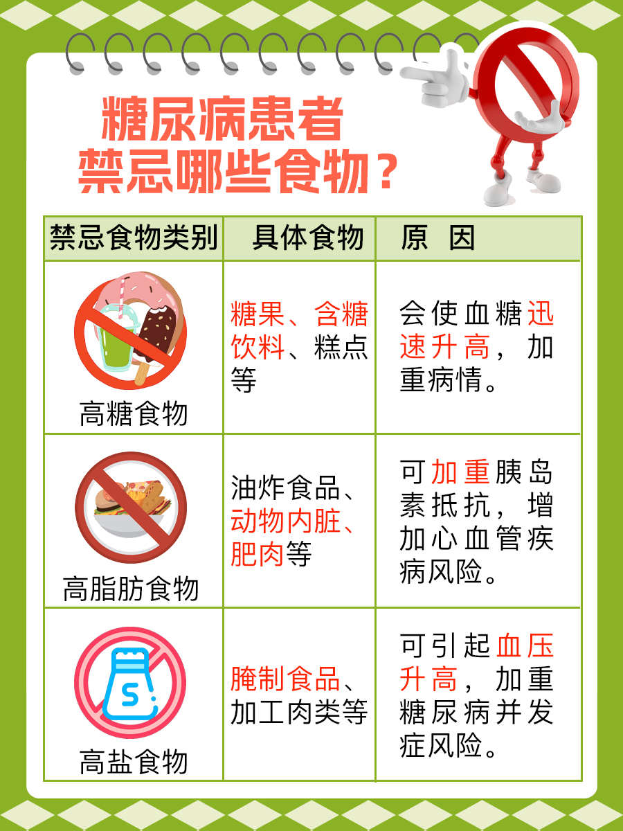 揭秘！天然胰岛素食物有哪些水果
