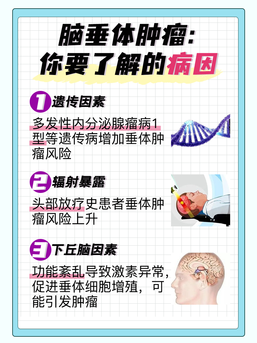 脑垂体肿瘤:你要了解的病因