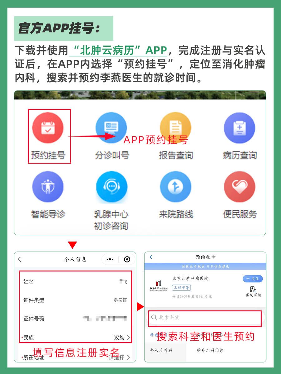 北京肿瘤医院李燕医生怎么样?怎么挂号?