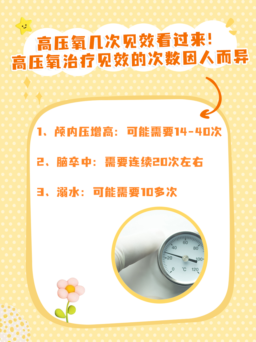 高压氧一般做几次见效？快来看看！