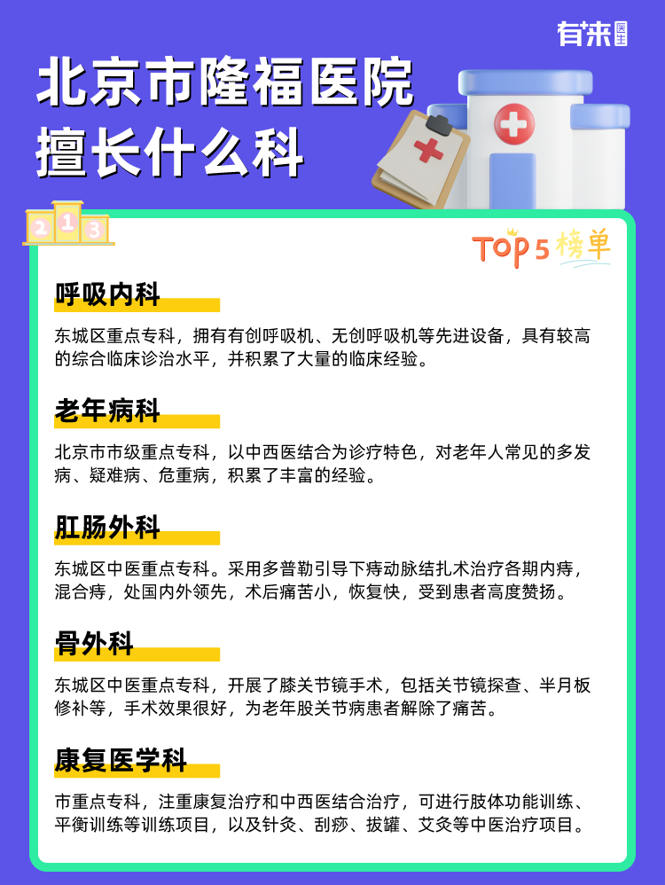 北京市隆福医院擅长什么科