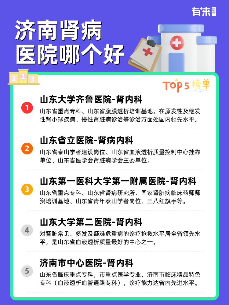 济南肾病医院哪个好