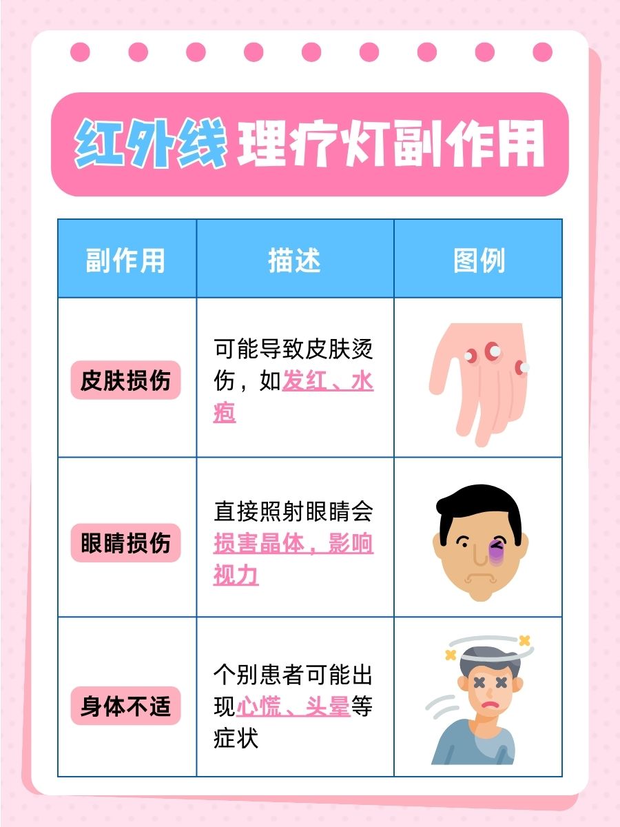 医生揭秘！红外线理疗灯的隐藏副作用！