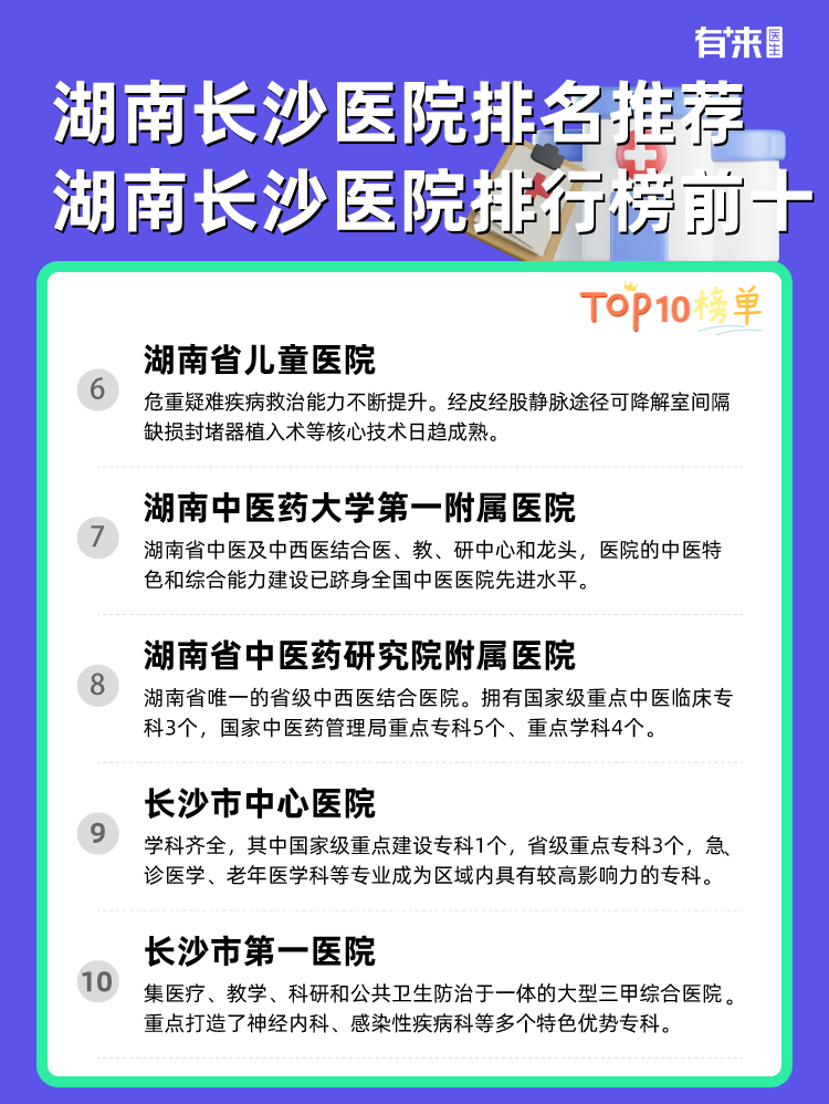 湖南长沙医院排名推荐 湖南长沙医院排行榜前十