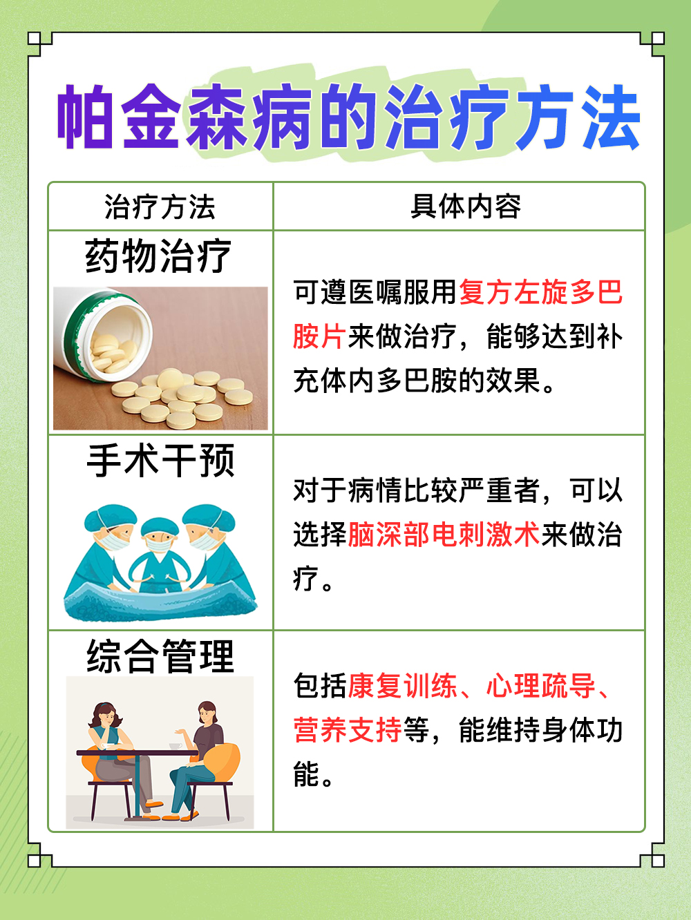 脑梗死VS帕金森病哪个严重？快来听专家解读