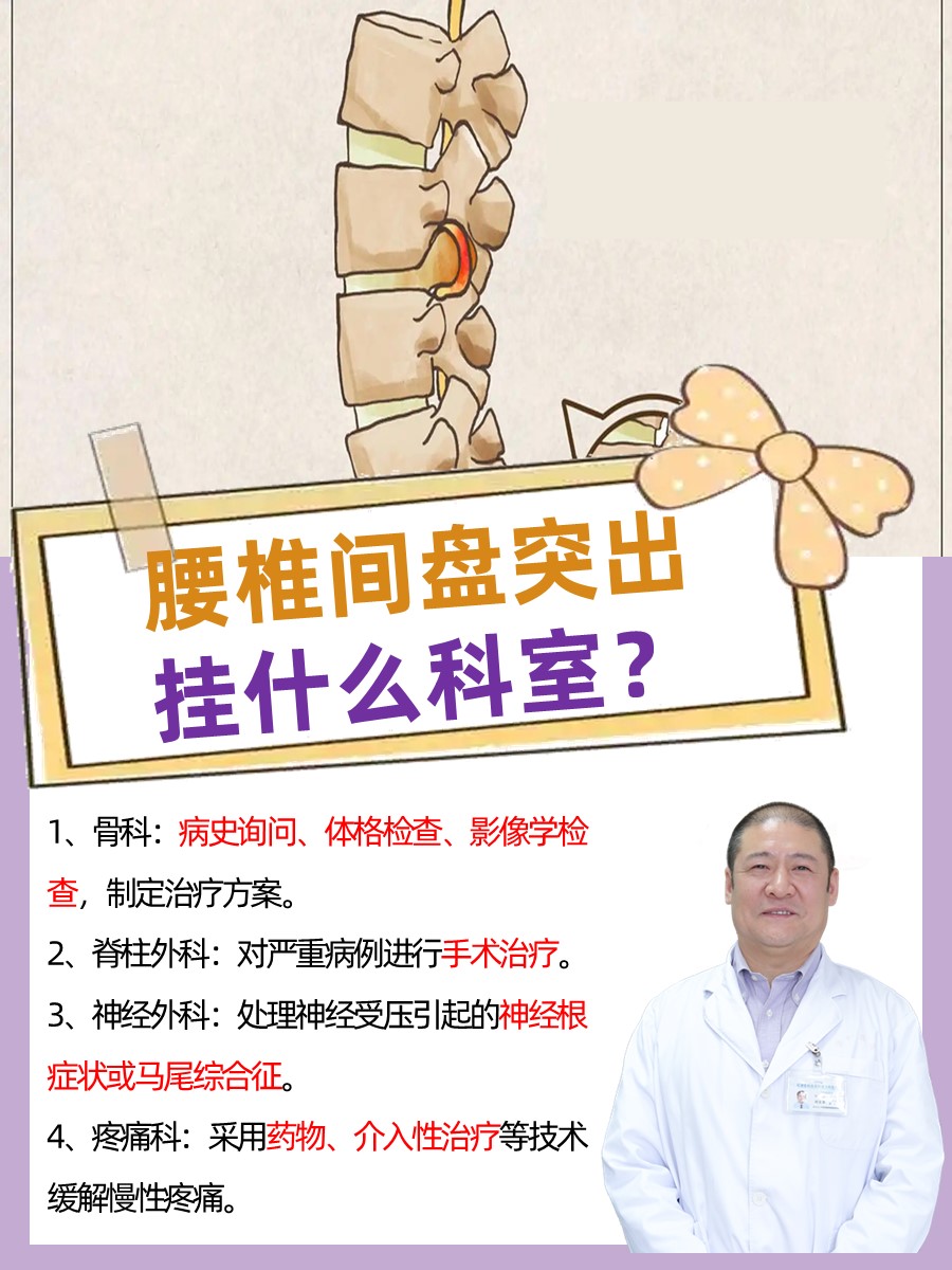 腰椎间盘突出挂什么科？一文解析