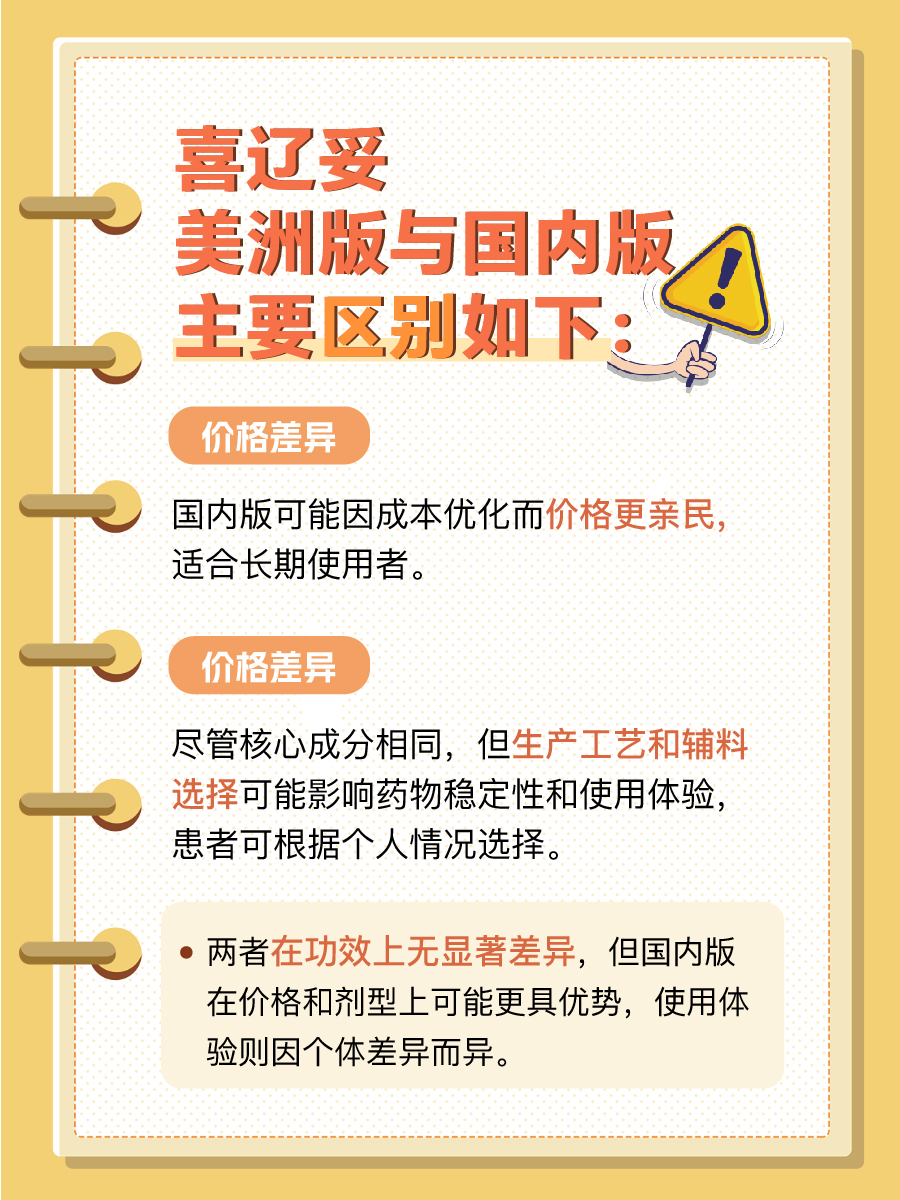 喜辽妥美洲版与国内版:医生讲解差异