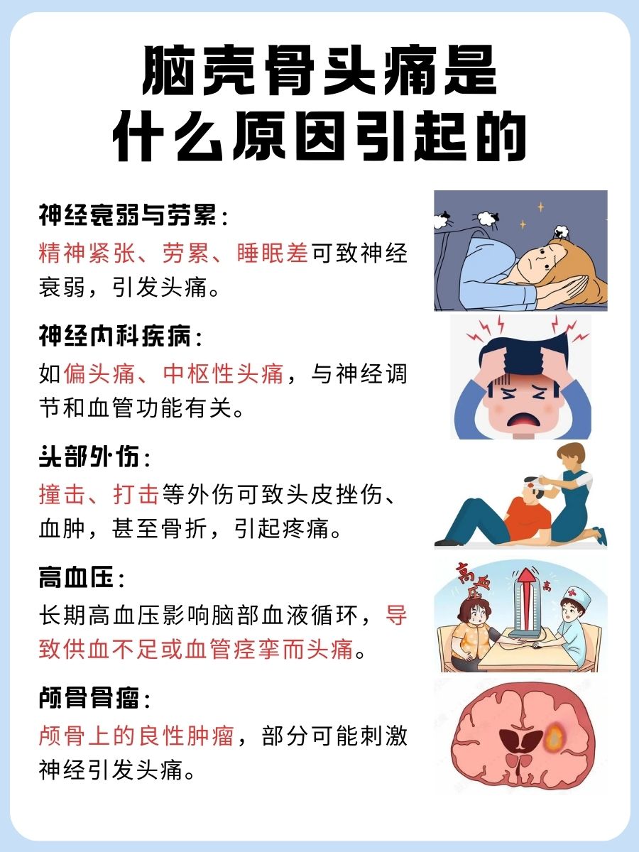 脑壳骨头痛:这几个原因你知道吗?
