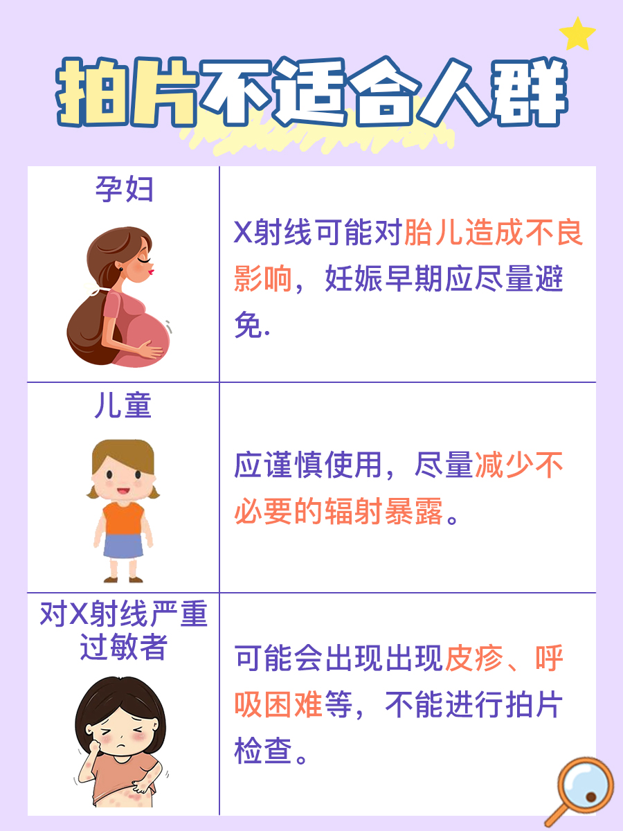 拍片和拍CT有什么区别？快来看看吧