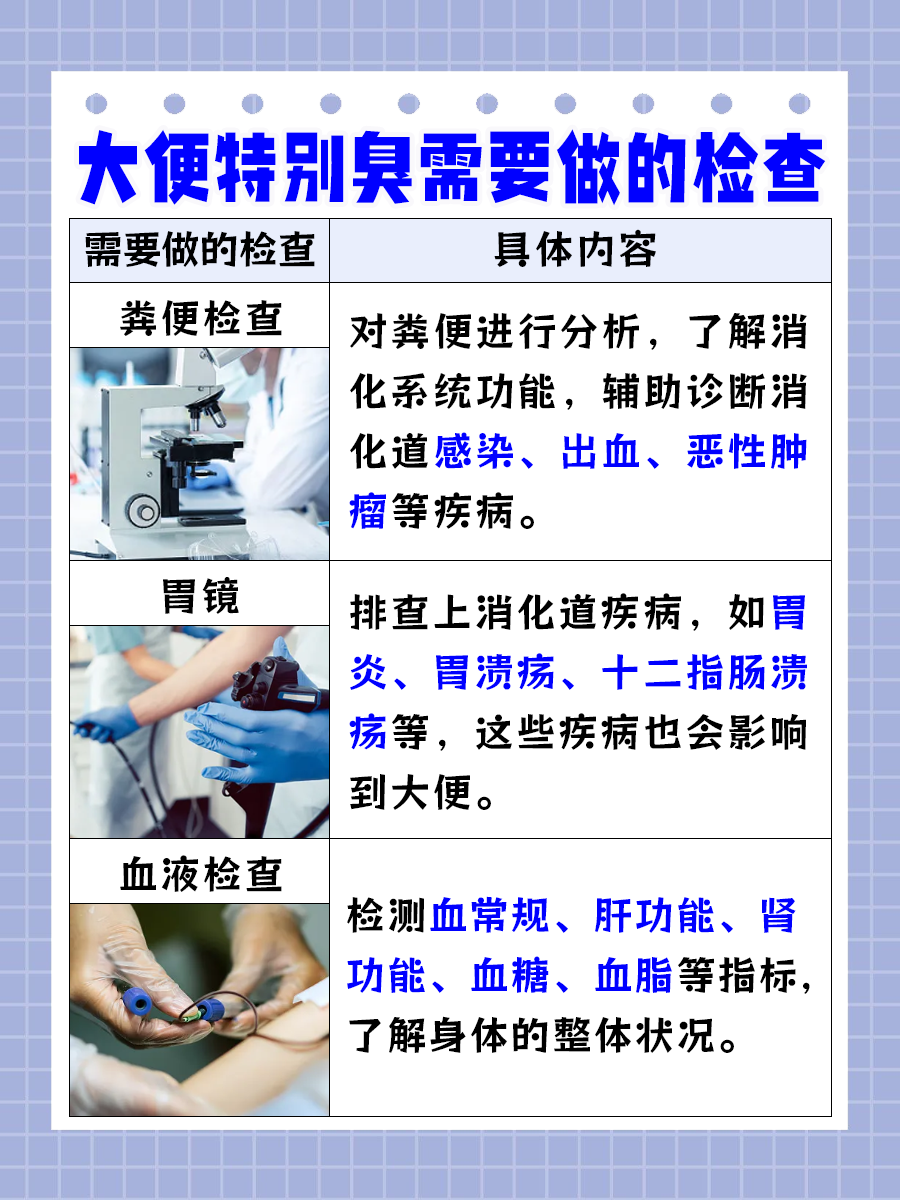 带你了解大便特别臭的背后原因？速来查看