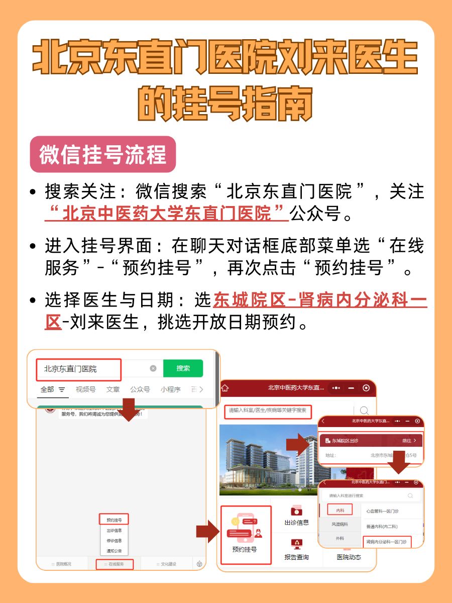北京东直门医院刘来医生怎么样？怎么挂号？