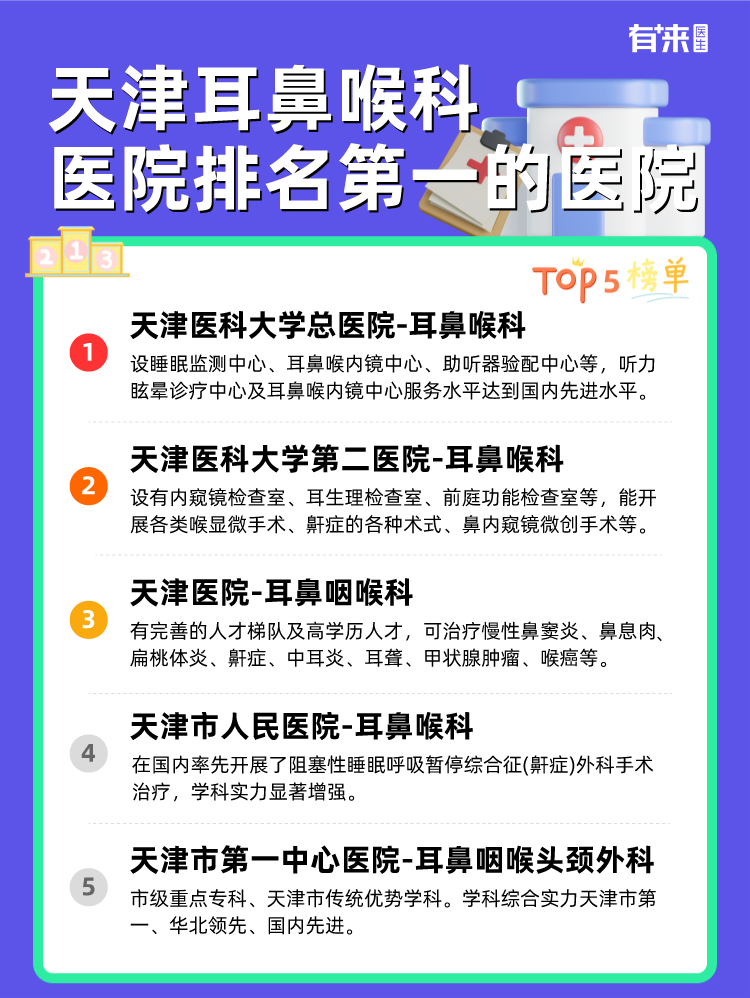 天津耳鼻喉科医院排名第一的医院