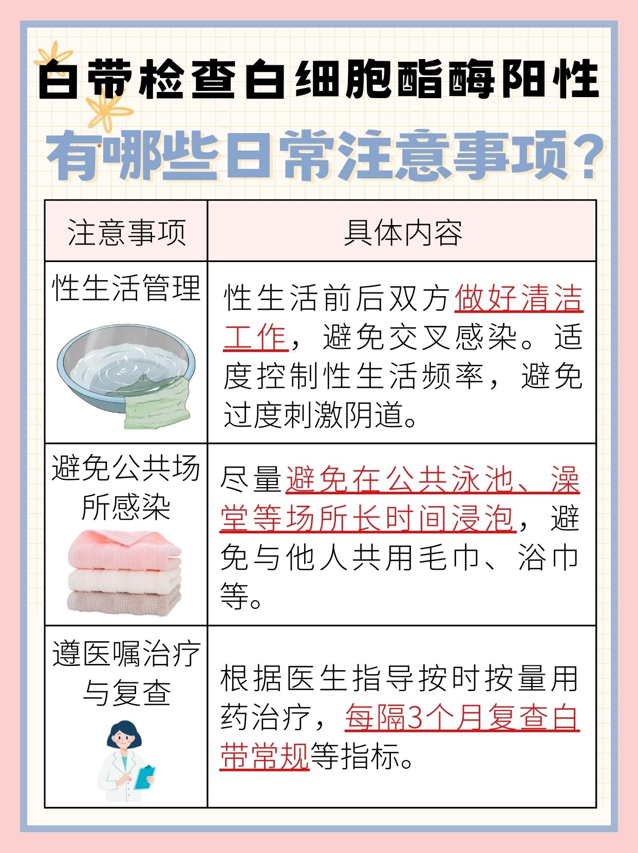 揭秘！白带检查里的白细胞酯酶阳性是啥意思？