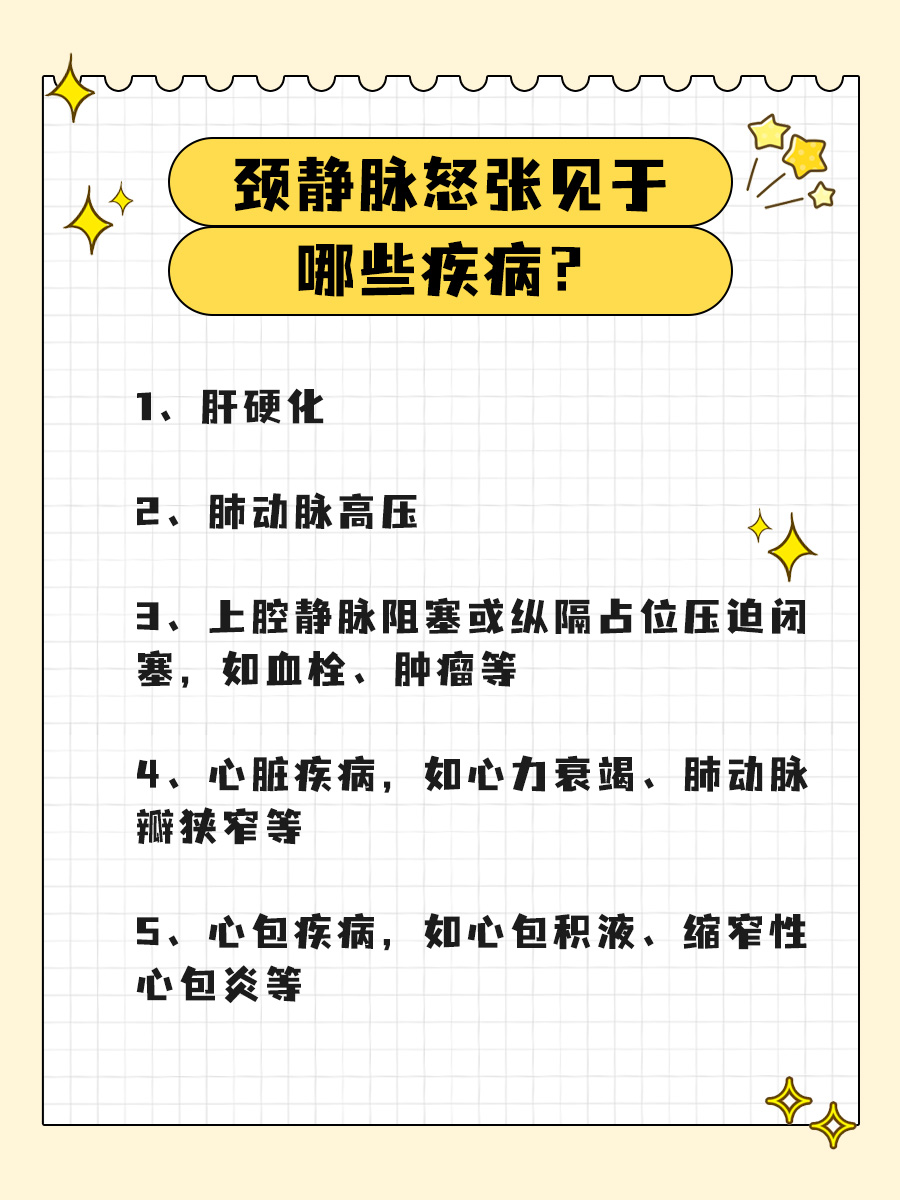 颈部青筋凸起？小心颈静脉怒张！
