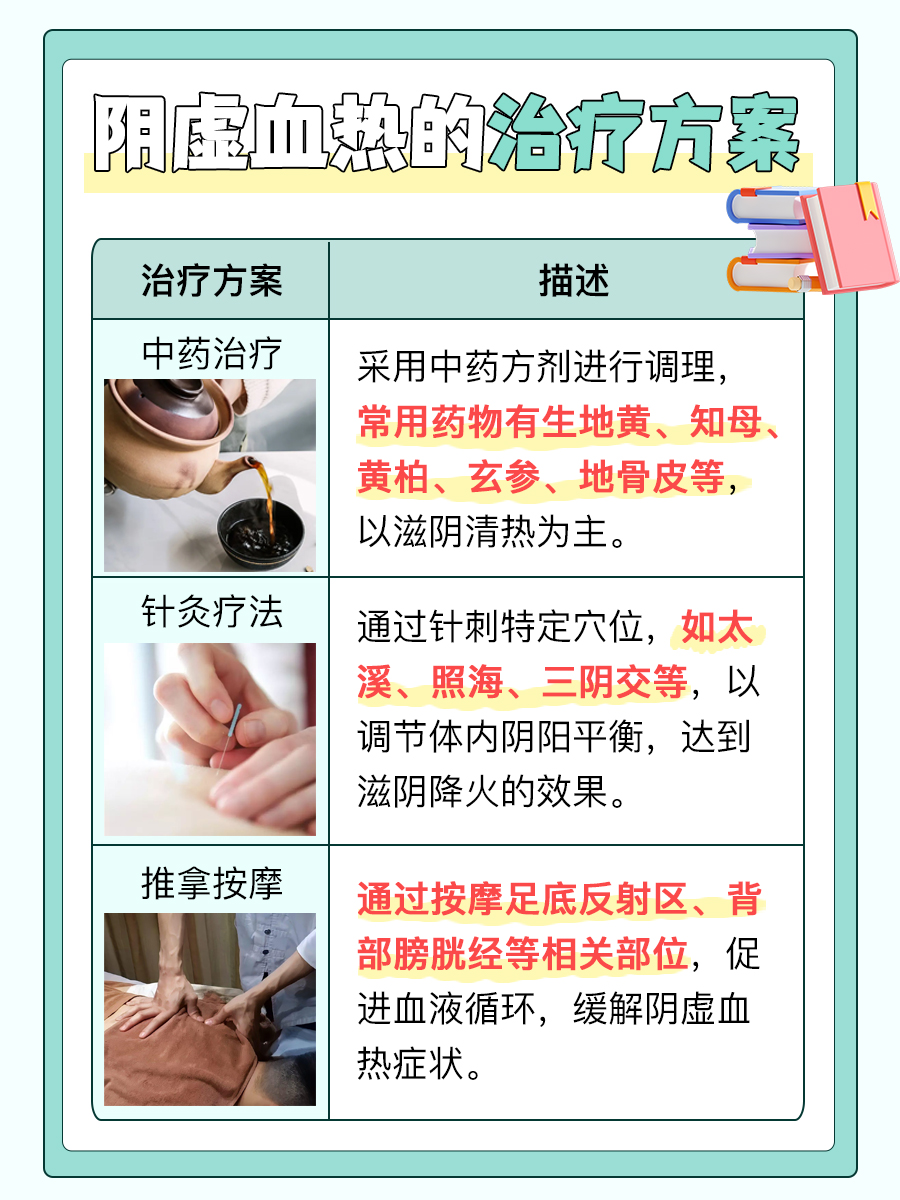 阴虚血热有哪些症状，中医教你识别