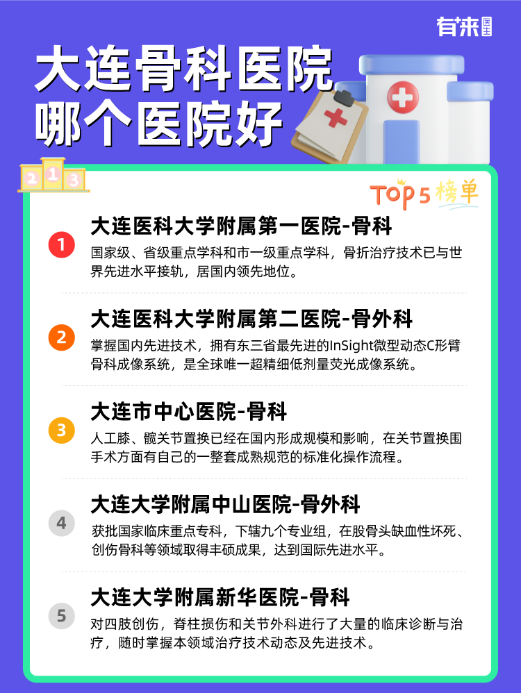 大连骨科医院哪个医院好