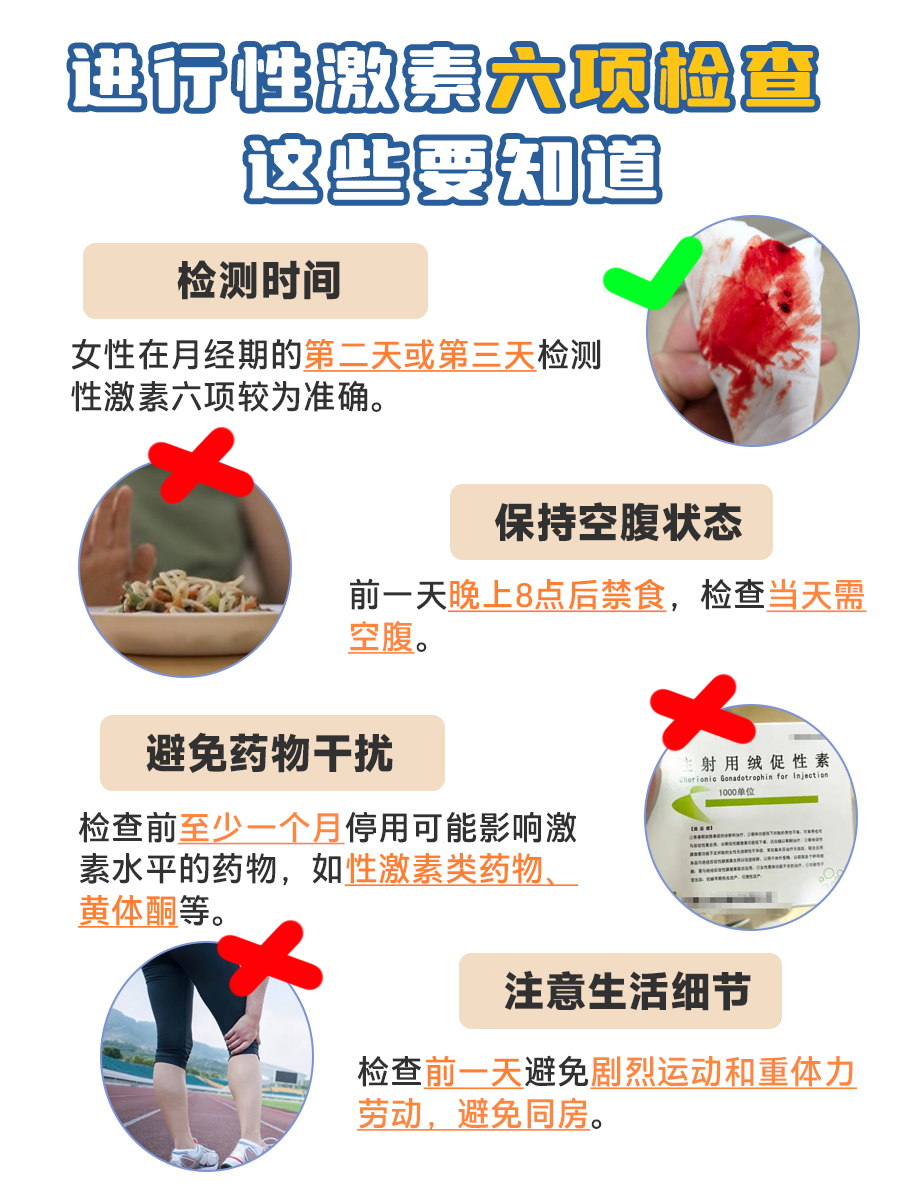 性激素六项报告，一看就懂