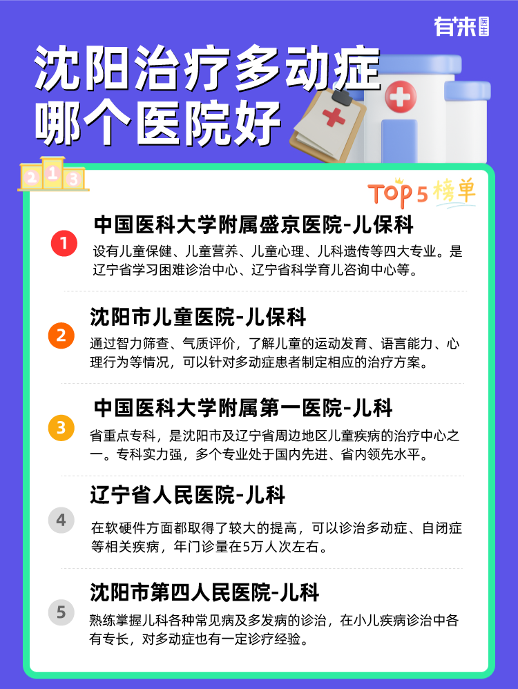 沈阳治疗多动症哪个医院好