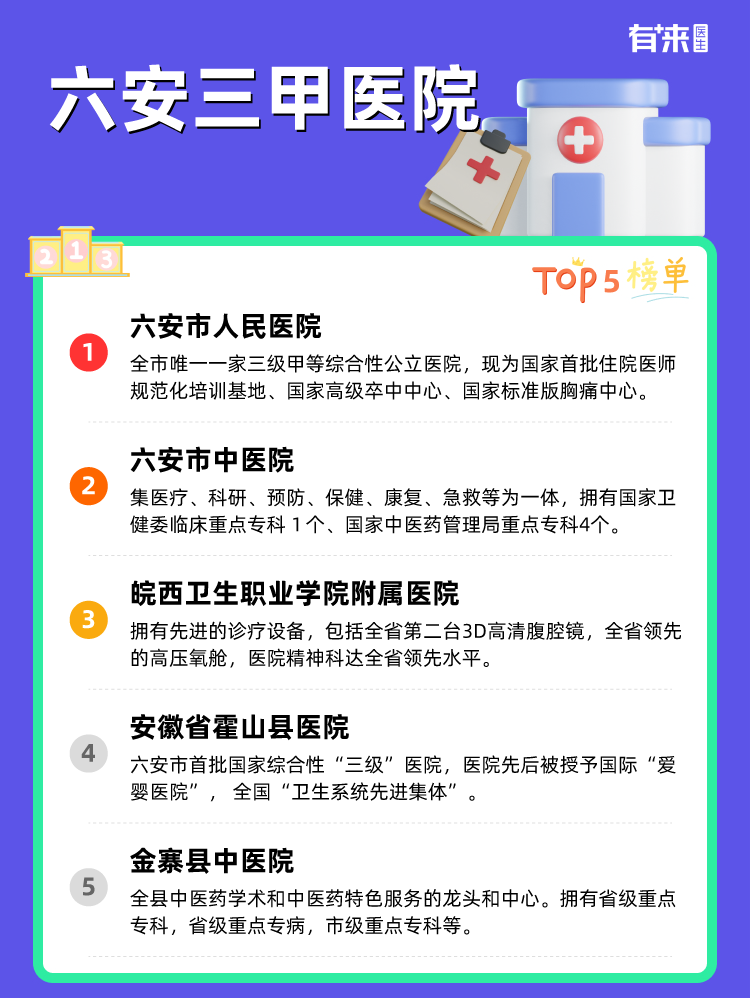 六安三甲医院
