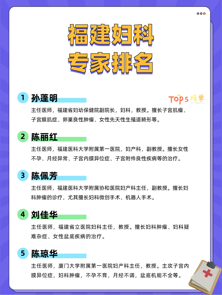 福建妇科专家排名