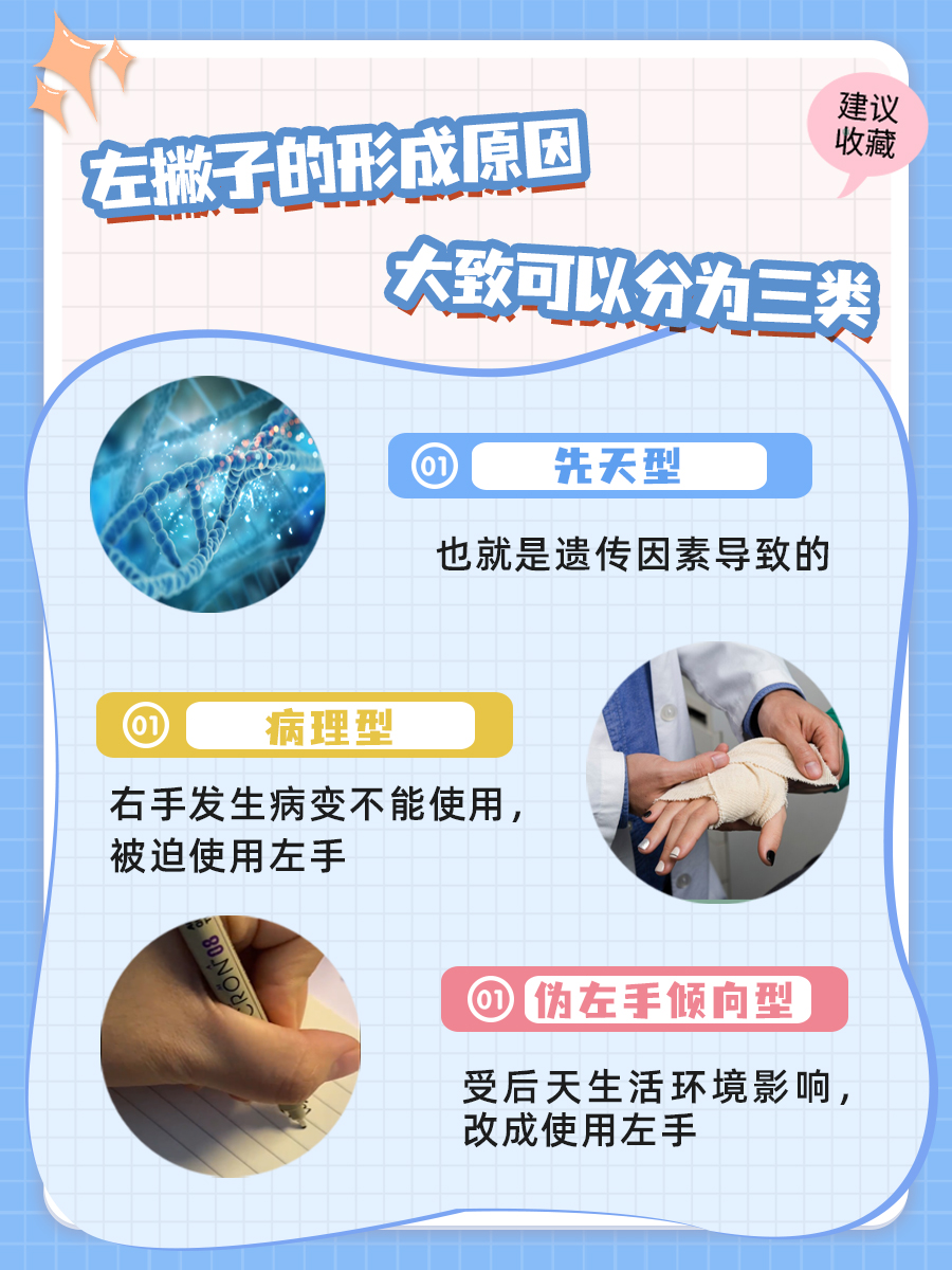 左撇子会遗传吗？揭秘背后的秘密！