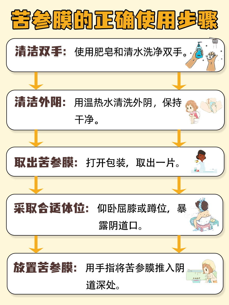 苦参膜使用有讲究，怎样操作才正确？医生告诉你
