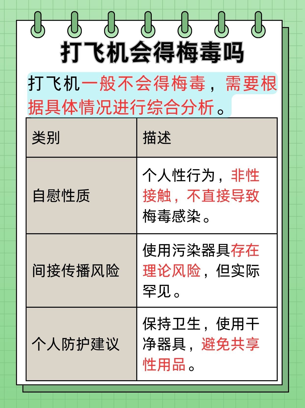 打飞机会得梅毒吗？医生告诉你