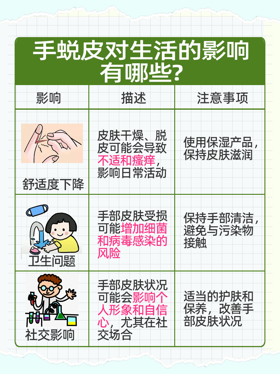 手上皮肤大脱皮：探究背后的原因