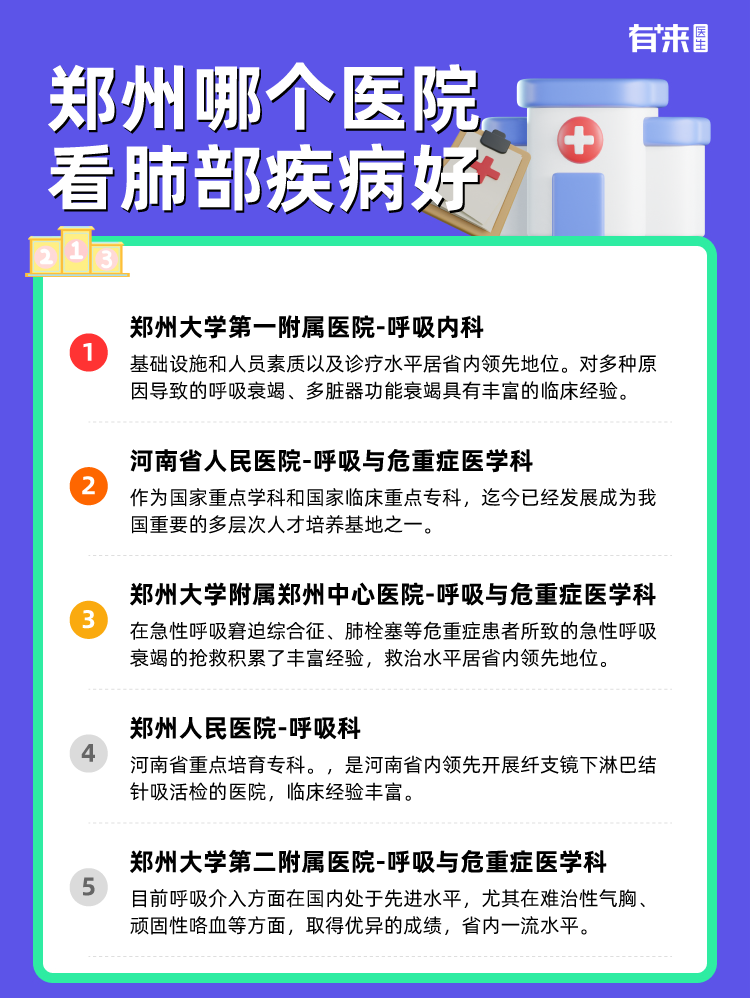 郑州哪个医院看肺部疾病好
