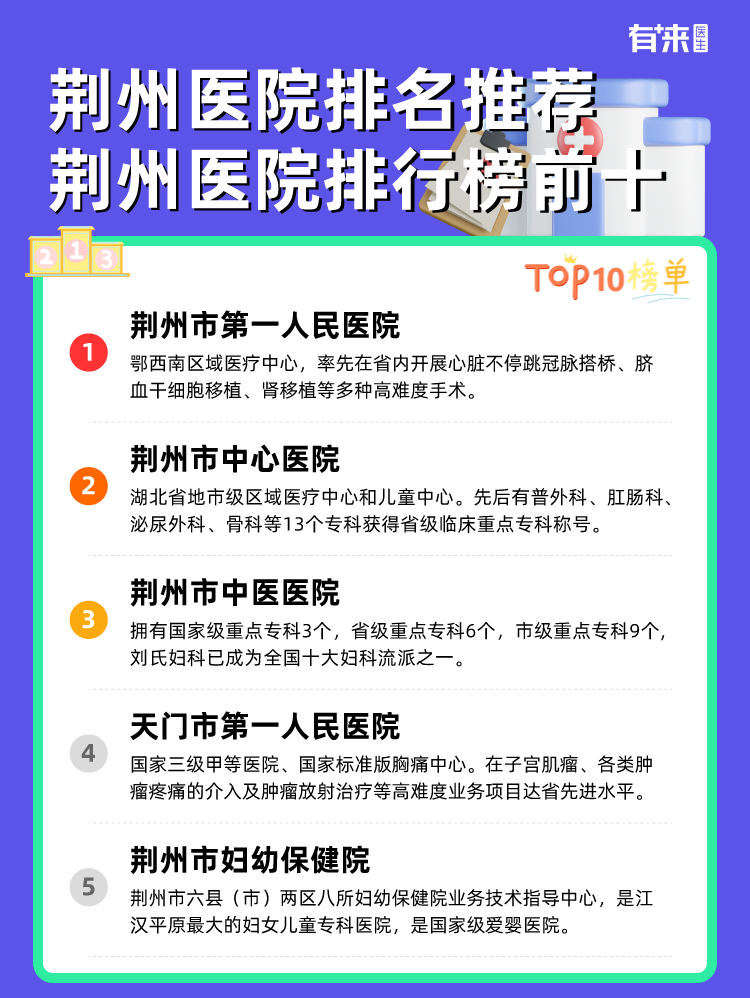 荆州医院排名推荐 荆州医院排行榜前十