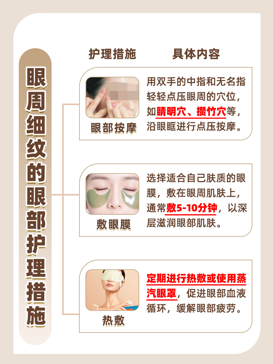 眼周细纹?专业医生带你解锁医美方法!