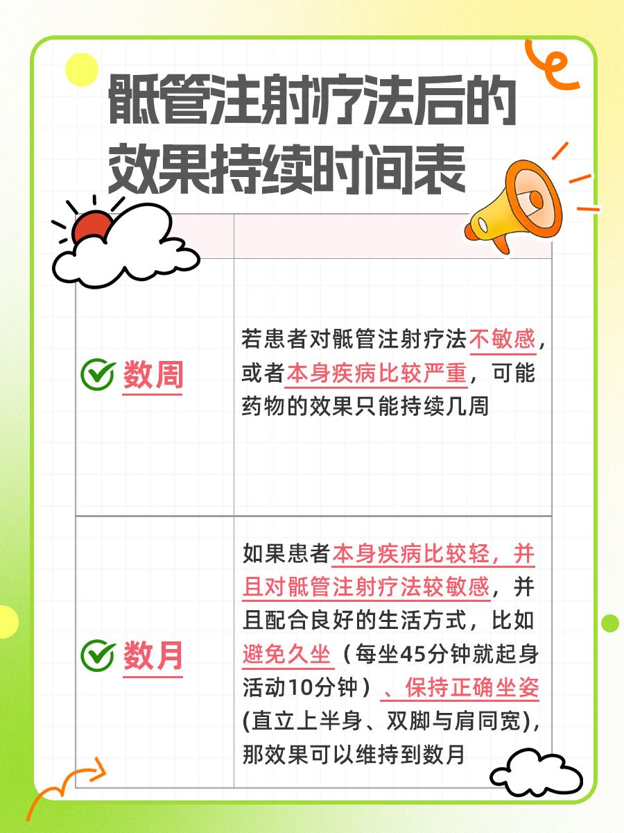 骶管注射疗法后，效果可保持几年？