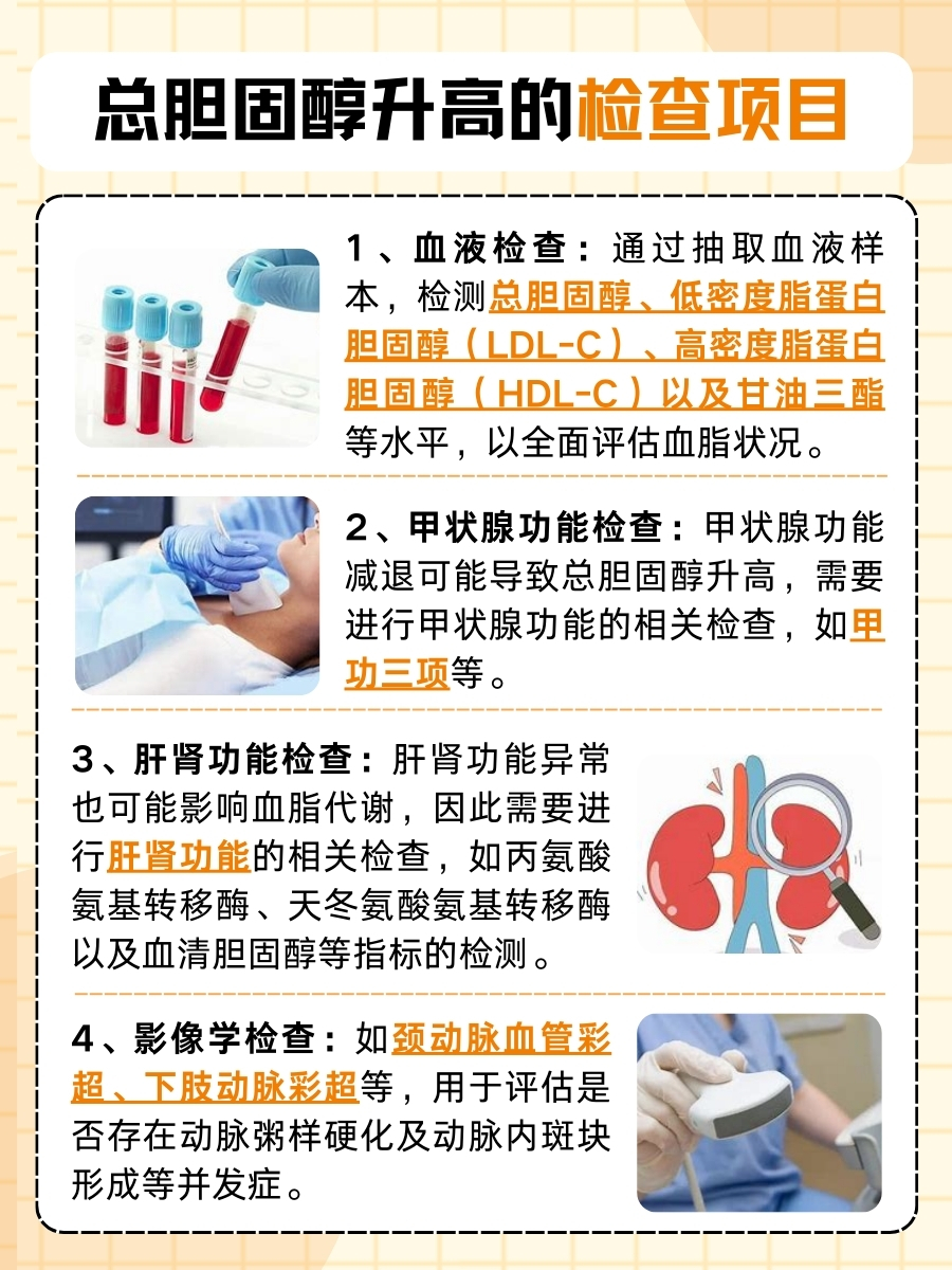 总胆固醇6.1mmol/L,是否严重