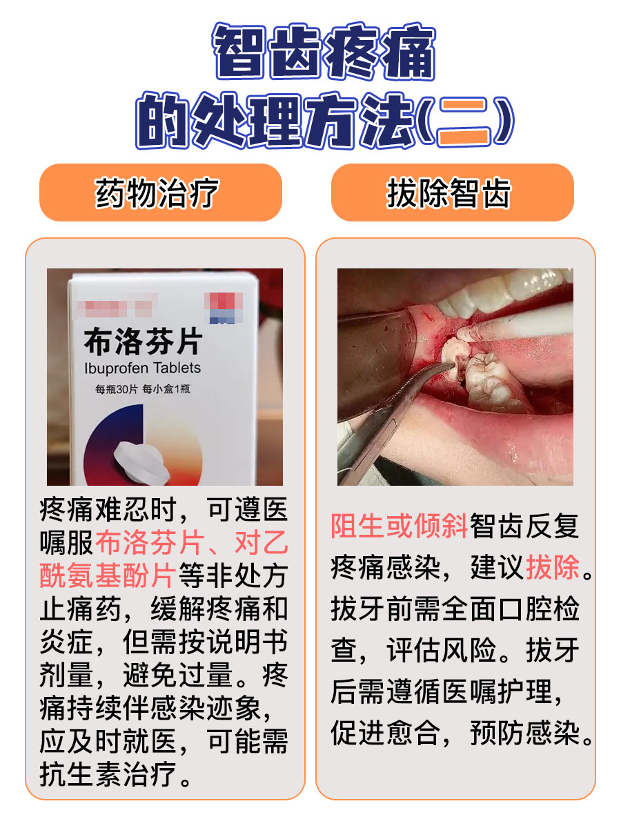智齿痛几天能熬过?来看看你的‘痛’点