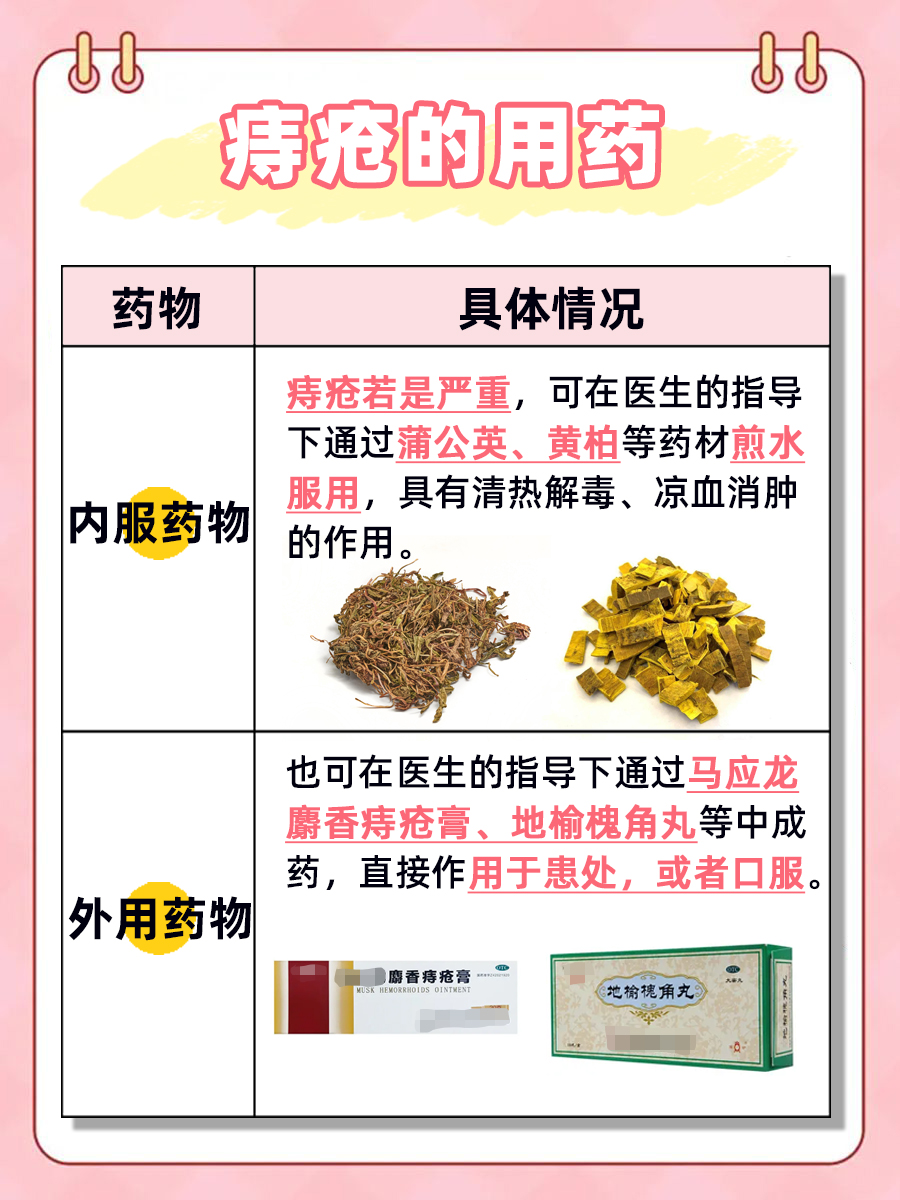 盐水坐浴：痔疮缓解的简易疗法