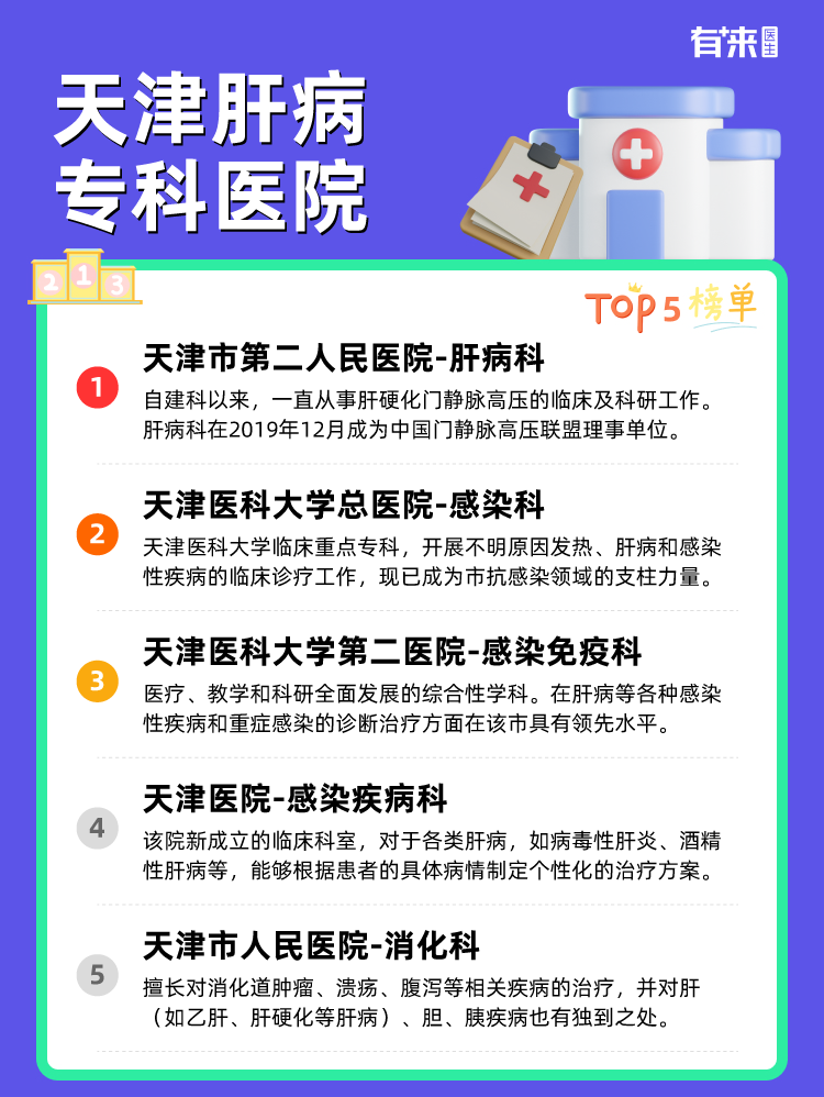 天津肝病专科医院