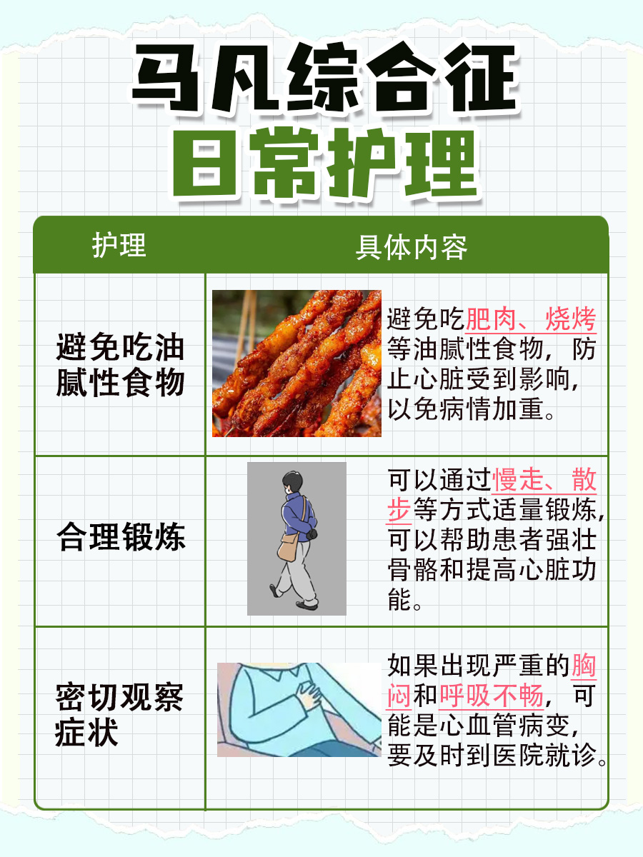 带你了解：马凡综合征是什么？
