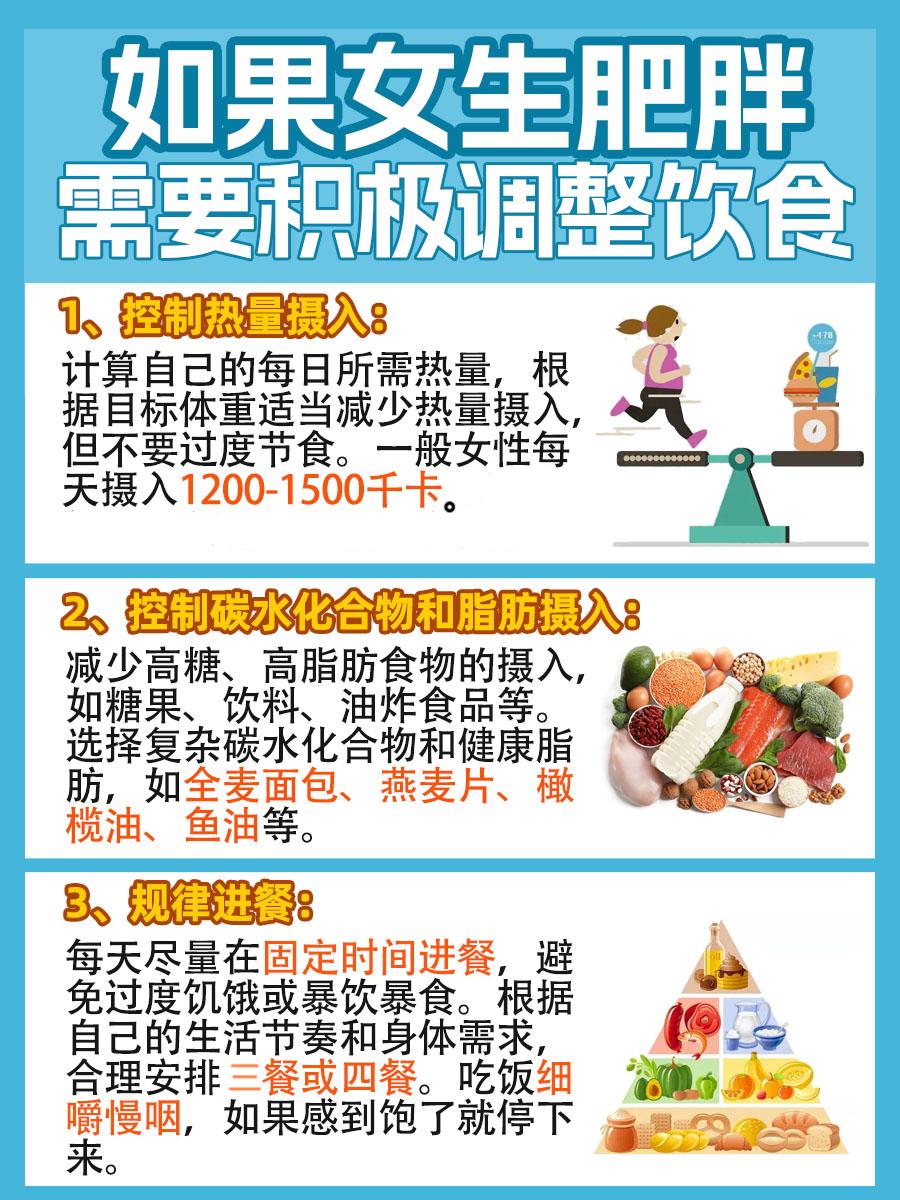 女生请进：女生一般多少斤算肥胖？