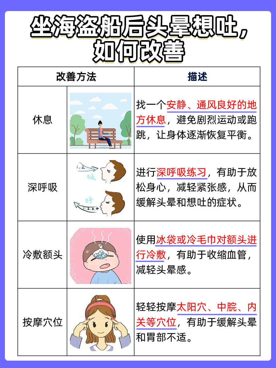 坐海盗船后不适：了解其可能的原因