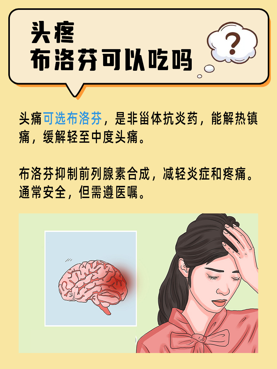 头疼布洛芬可以吃吗，答案揭晓