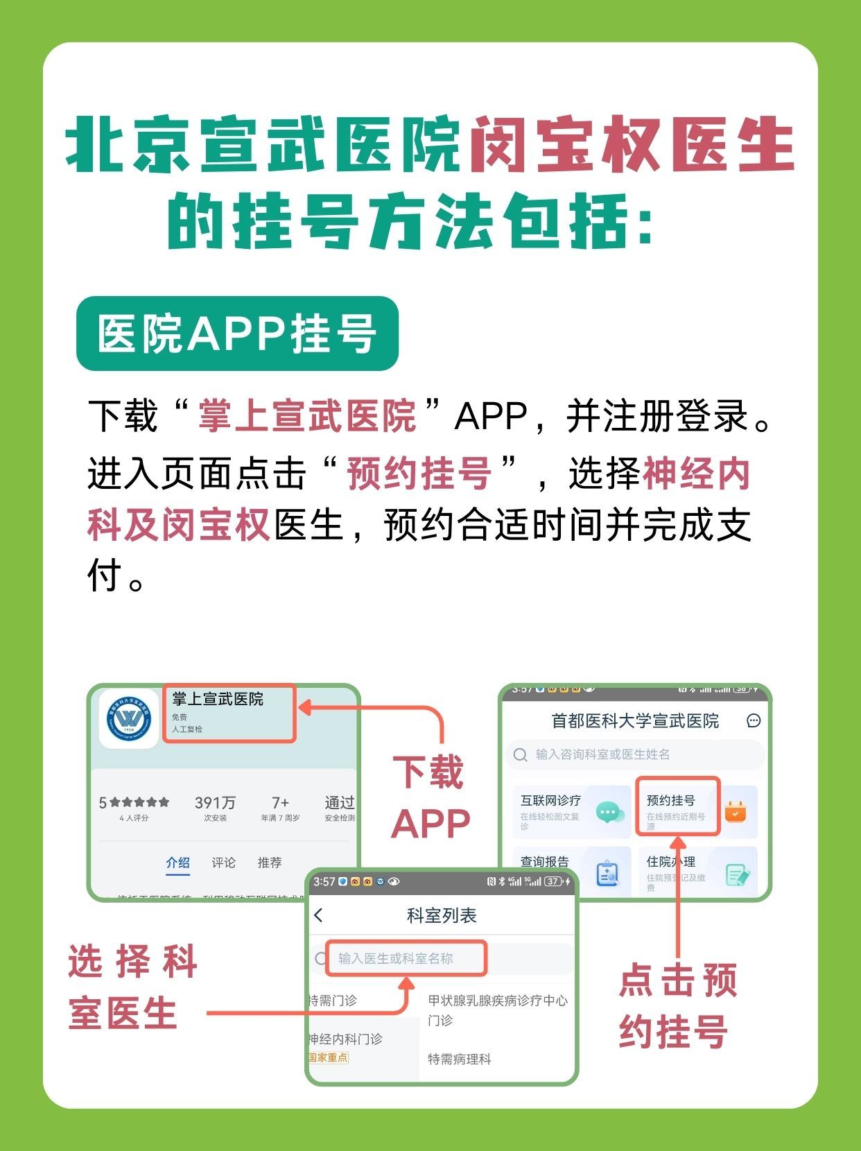 北京宣武医院闵宝权医生怎么样?怎么挂号?