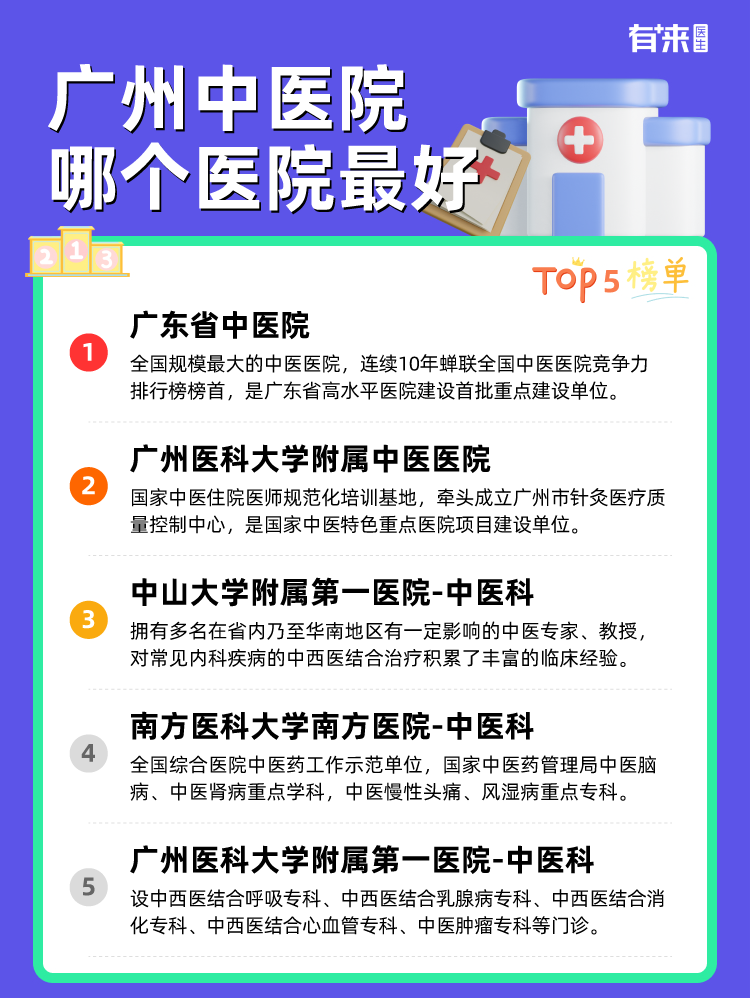 广州中医院哪个医院比较好