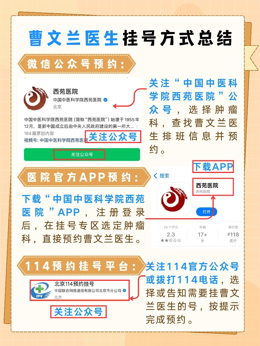 北京西苑医院曹文兰医生怎么样？怎么挂号？