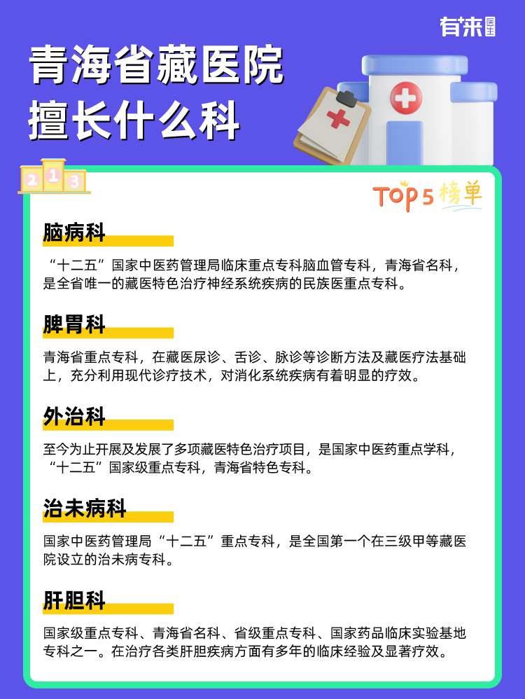 青海省藏医院擅长什么科